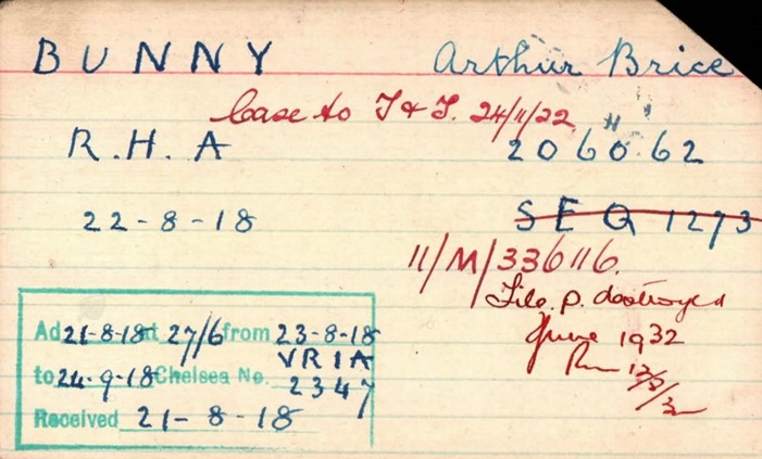 The Pension Record Card For 206062 Arthur Bunny