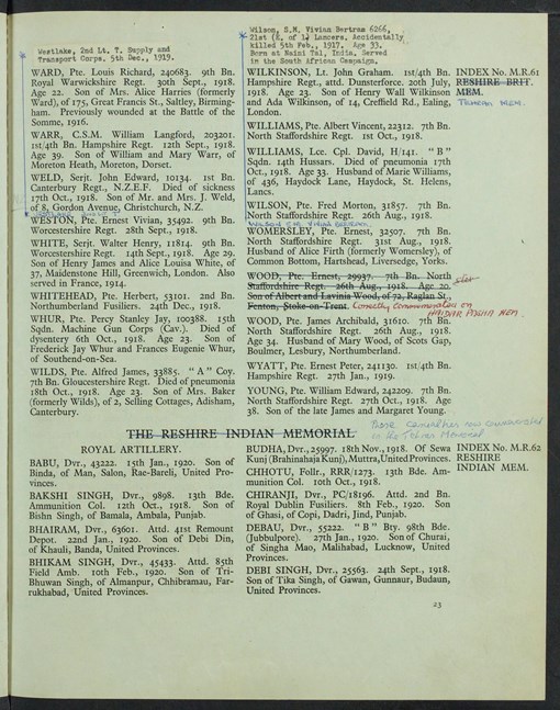 The ‘Join’ In The Register Between British Memorial (MR61) And Indian Memorials (MR 62). There Remains Substantial Doubt As To Whether The Memorials Were Actually Constructed.
