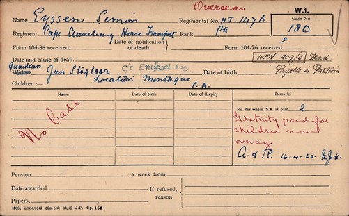 Driver Eyssen Pension Record Card