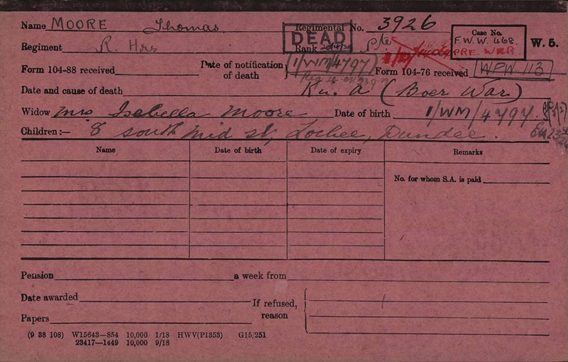 Thomas Moore Pension Record Card