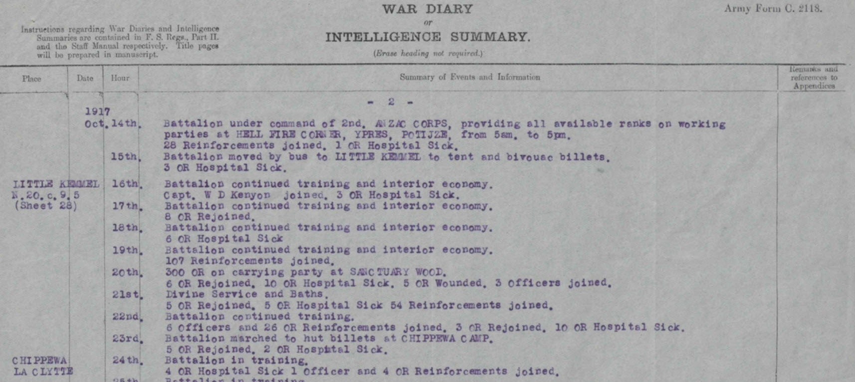 War Diary October 1917
