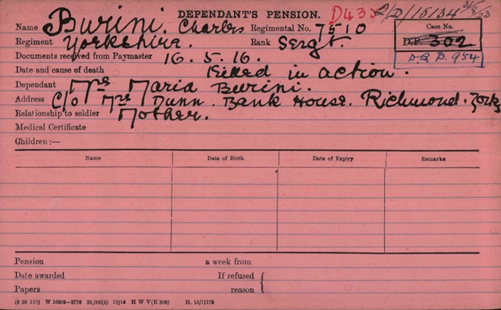 Charles Lewis Burini Pension Card