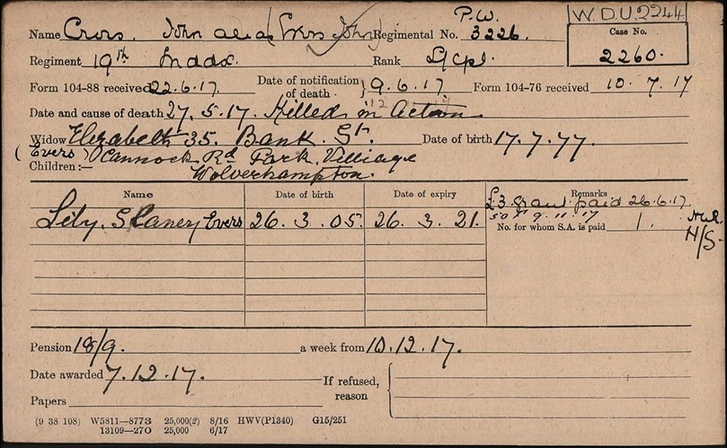 Pension Card For John Cross