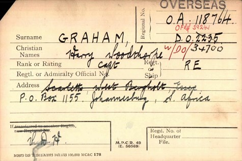 Harry Graham Pension Record Card