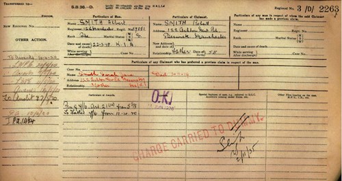 The Ledger For Albert This Also Detailing His Father, Robert.