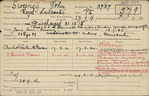 Pension Card For John Sweeney