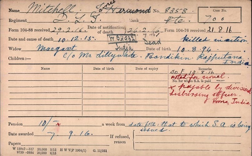 James Mitchell's Pension Record Card