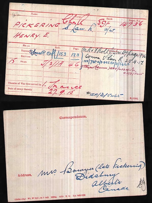 The Medal Index Card For Henry Pickering