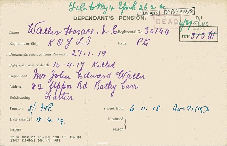 Pension Record Card For Horace Waller