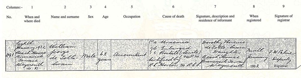 William George De Tolle Swain's Death Certificate.