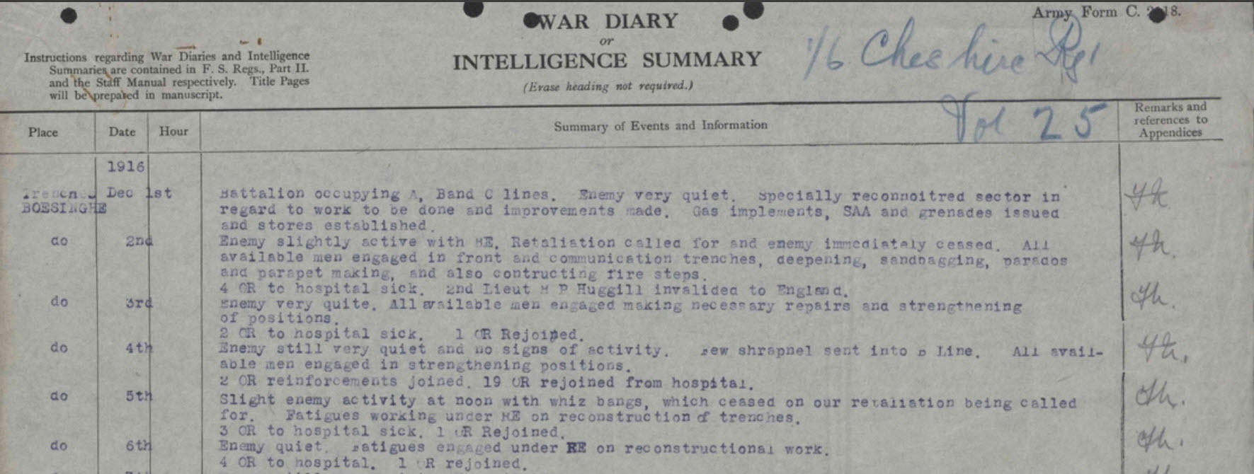 War Diary 6 Dec 1916