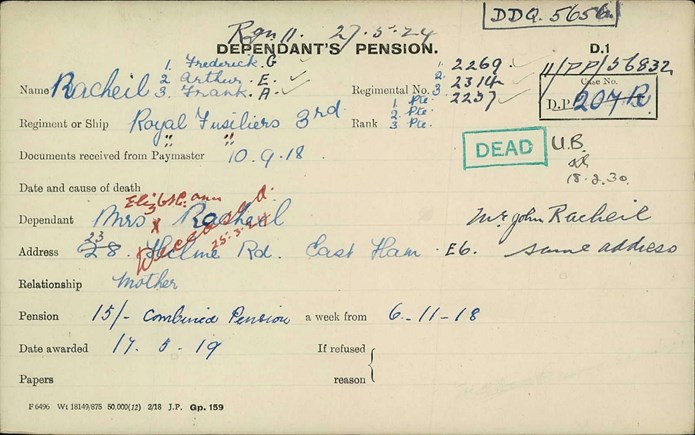 The Pension Card Showing All Three Racheil Brothers Killed On 24 May 1915