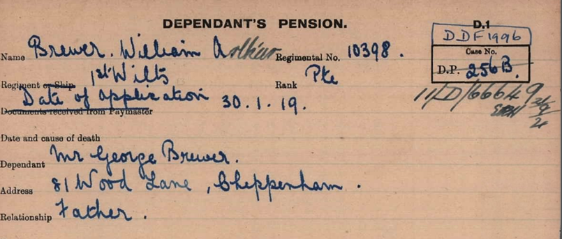 William Brewer Pension Record Card