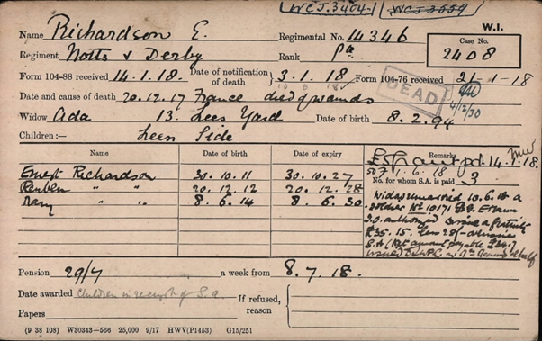 Henry’S Pension Card