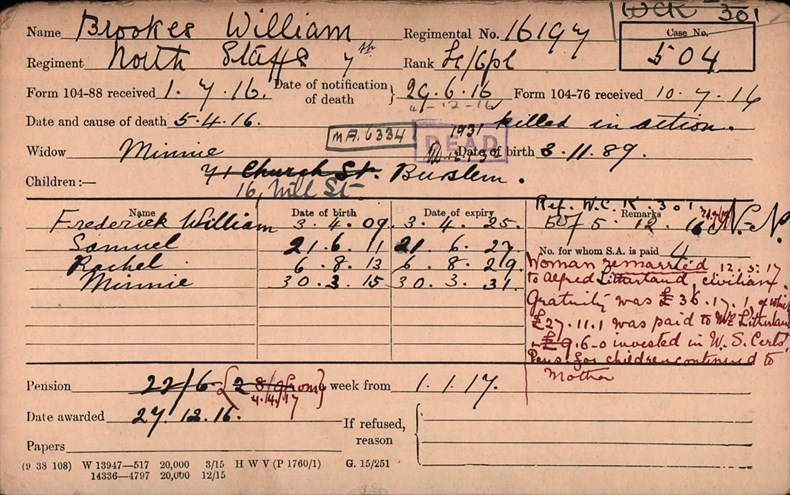 William Brookes' Pension Record Card