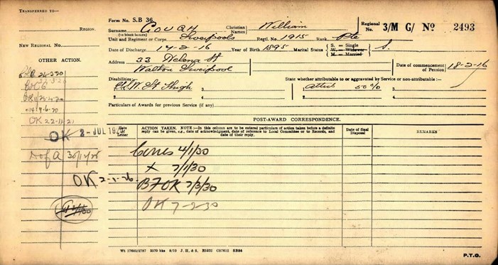 William Gough’S Pension Ledger