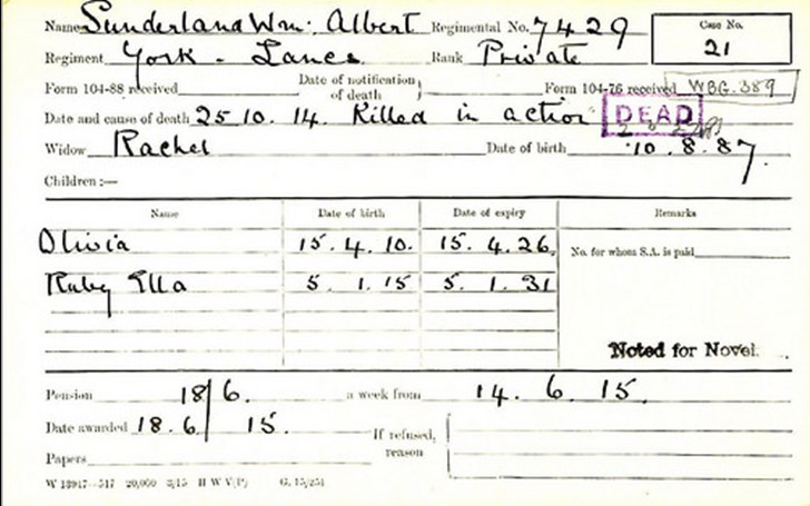 William Sunderland's Pension Record Card