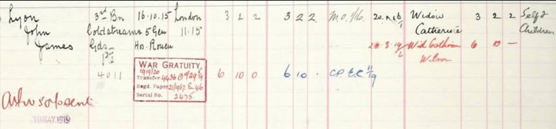 Soldier's Effects (2)