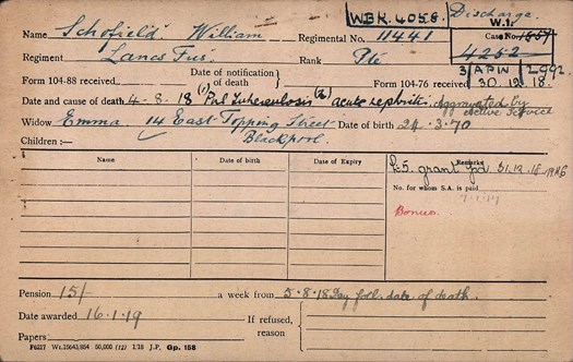 William 11441 Lancashire Fusiliers Pension Record Card