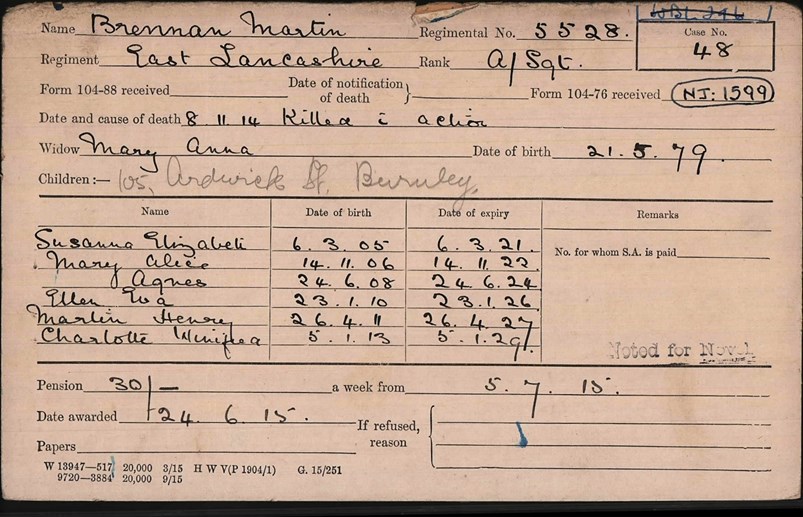 Martin Brennan Pension Card