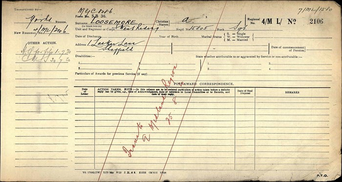 Arnold Loosemore Ledger 3