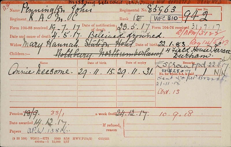 Pennington John 85963