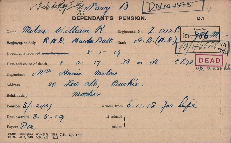 The Pension Card For William Milne