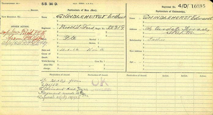 Arthur Swindlehurst Pension Ledger