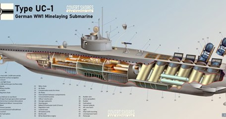German Uc 1 Cutaway (1)