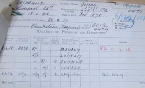 Unknown Card From PIN26 Record