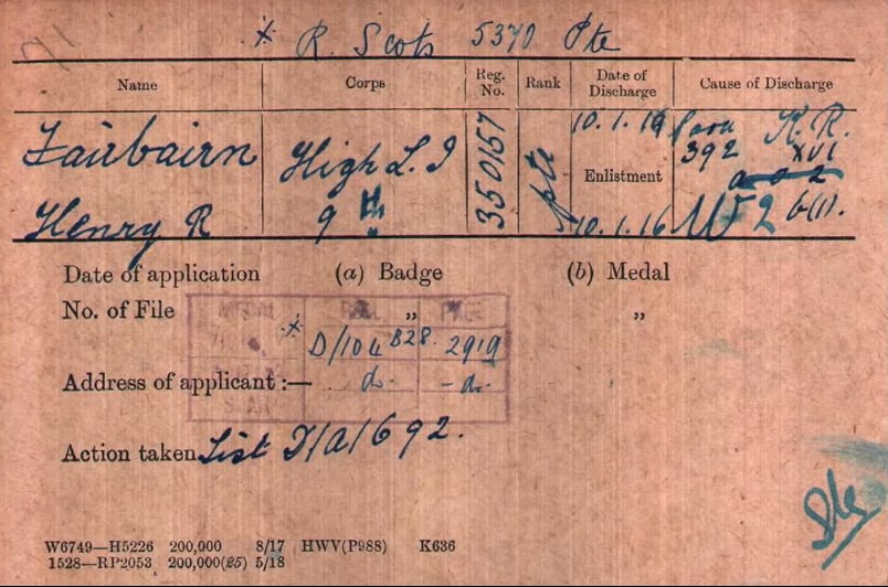 Henry Fairbairn ‘Medal Index’ Card