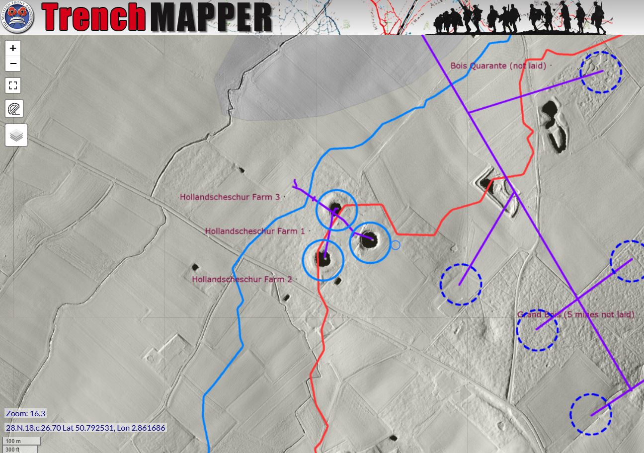 Example Messines Howard