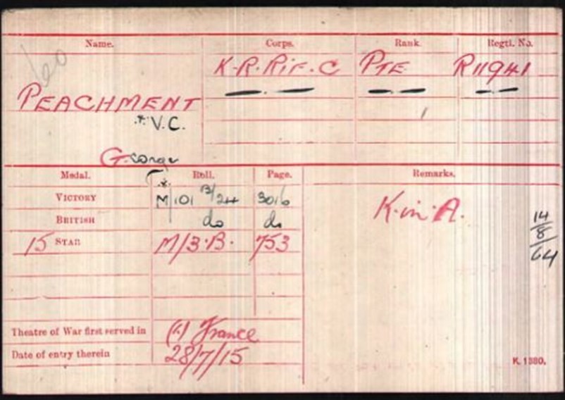 Peachment Medal Index Card