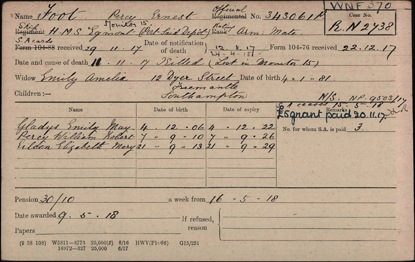Percy Foot Pension Record Card