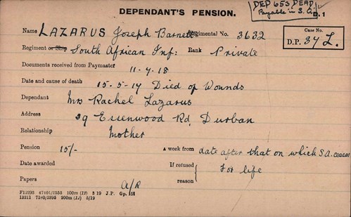 Joseph Lazarus Pension Record Card