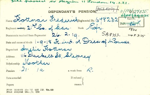 Frederick Kottman Pension Record Card