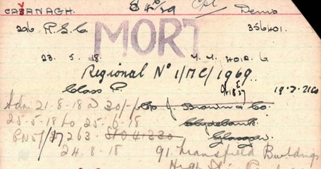 Denis Cavanagh Pension Record Card