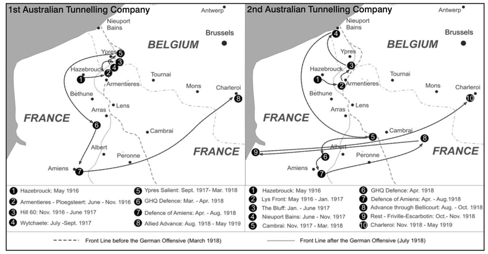 Maps Movement Summary Of The Three Australian Tunnelling Companies During The War