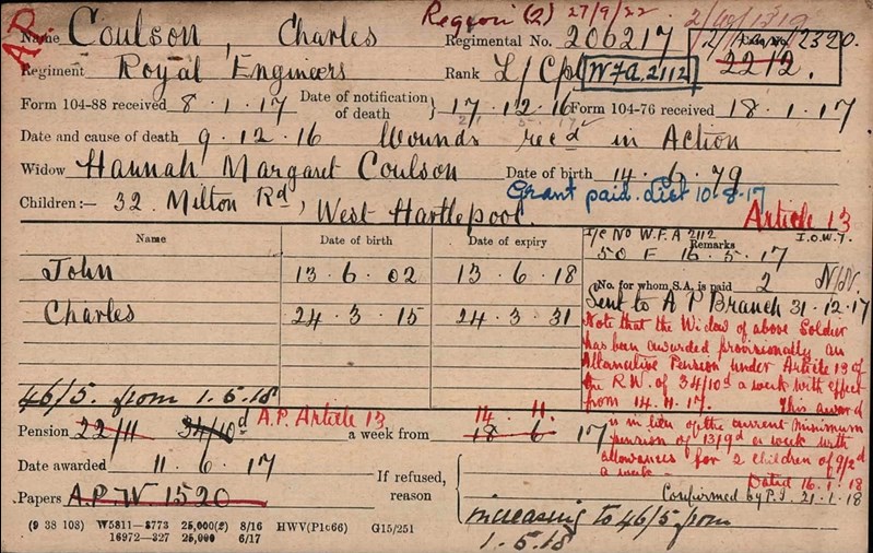 Charles Coulson Pension Card