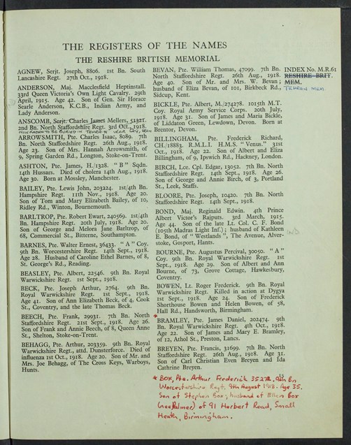 Pages From The Original Entries For The Reshire British Memorial. 1