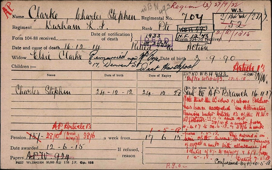 Charles Clarke’S Pension Record Card