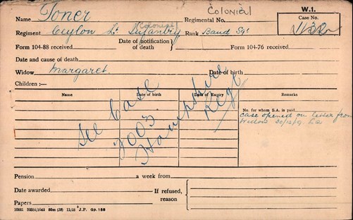 ‘Toner’ Pension Record Card