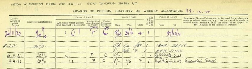 Perkins Leddger Snipped Reverse