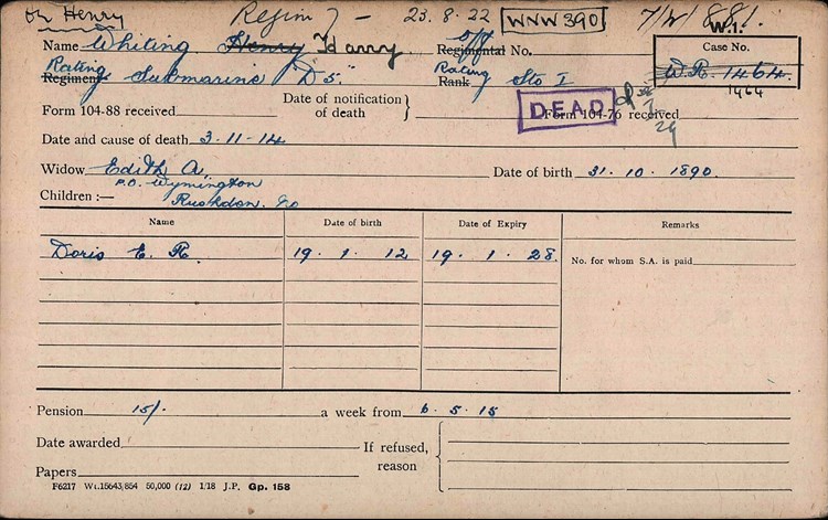 Pension Record Card For Harry Whiting