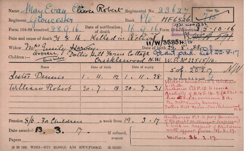 Pension Card Evan May