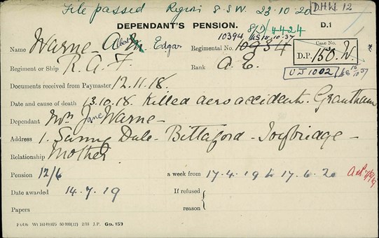 Pension Record Card For Albert Warne