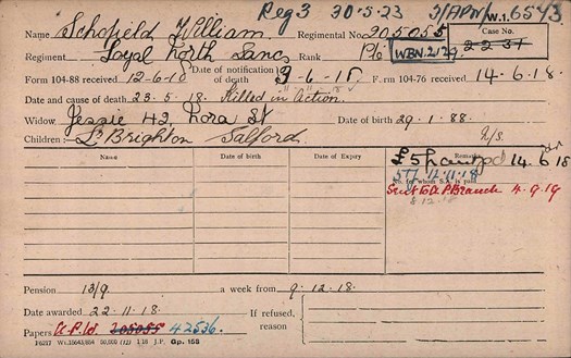 William 205055, Loyal North Lancs Regiment Pension Record Card