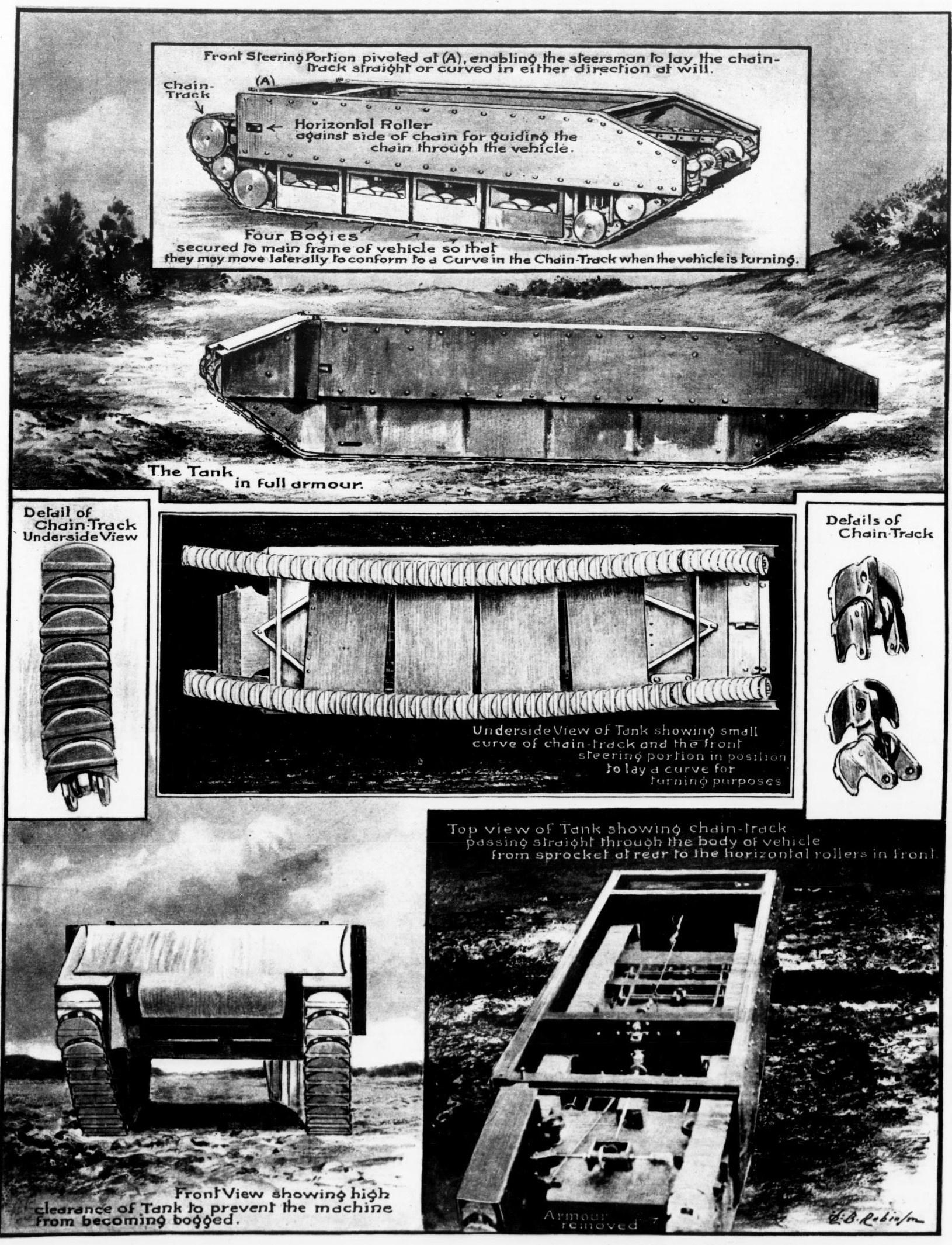 Drawings Of The Vehicle From Different Angles (Source Illustrated London Times)