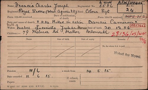 Charles Joseph Francis Pension Record Card