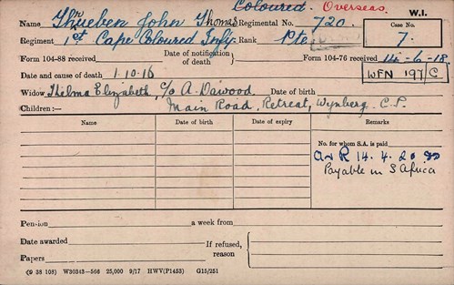 John Thrueben Pension Record Card